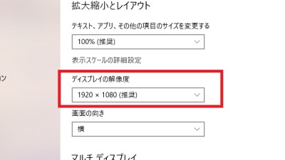 ディスプレイの解像度