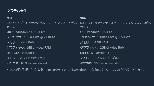 Steamストアに表示されたENDER LILIESのシステム要件。最低動作環境と推奨動作環境のOS、CPU、メモリ、VRAM、DirectX、ストレージ条件が並んでいる。